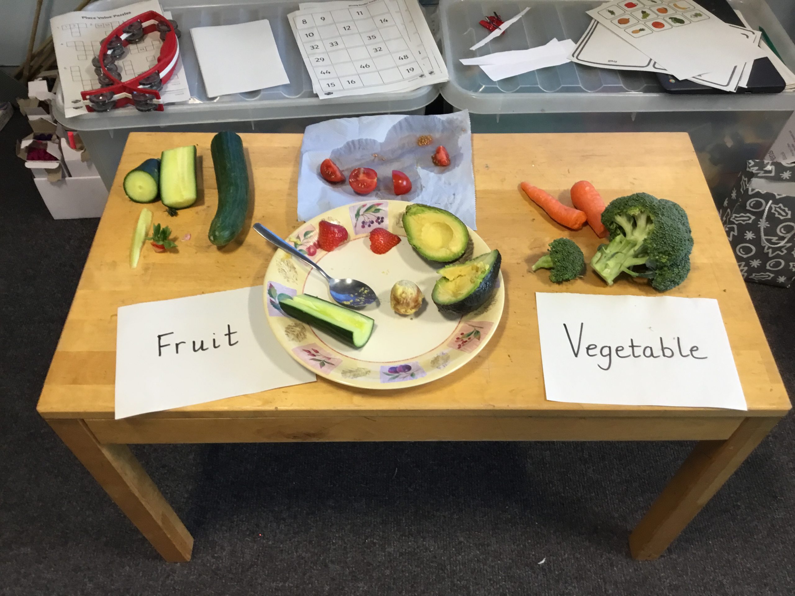 » Fruit or vegetable? » Bradshaw CP School
